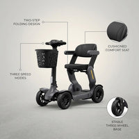 Mobility Scooter S3 — infographic