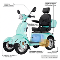 Mobility Scooter with Adjustable Seat & Storage Box, 4-Wheel, 800W Green — How It Works