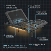 S655 Adjustable Bed Base — How It Works