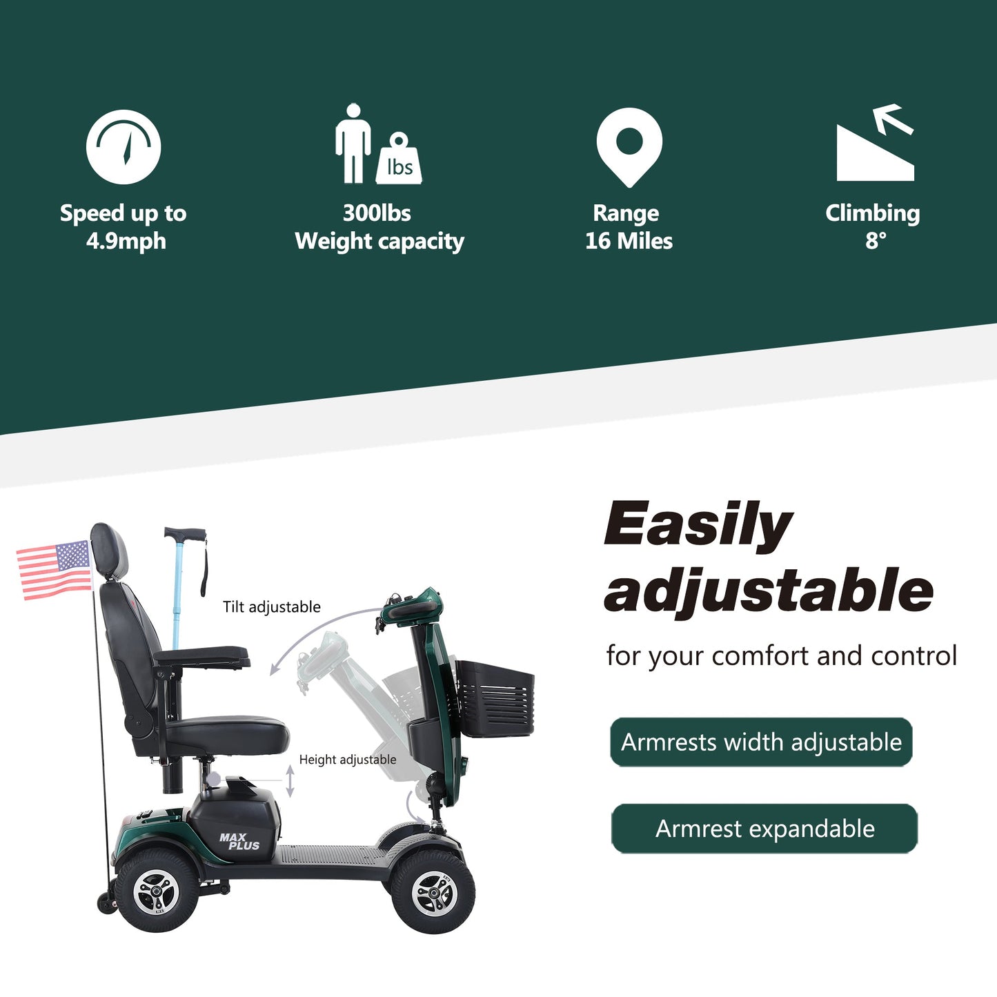 Mobility Scooter 4-Wheel Metal Emerald 16 Mile Range USB Charger 300W