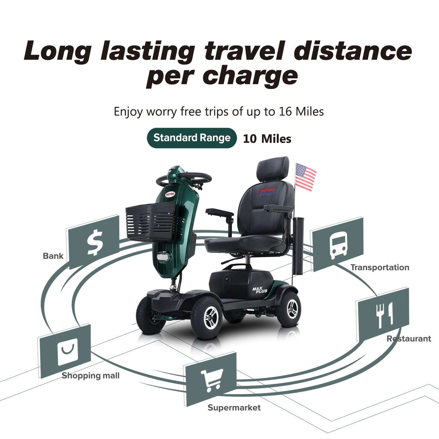 Mobility Scooter 4-Wheel Metal Emerald 16 Mile Range USB Charger 300W