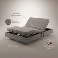 Adjustable Bed Base Designed for Ultimate Sleep Comfort, Lumbar Support, Bluetooth Connectivity, Massage Function — infographic